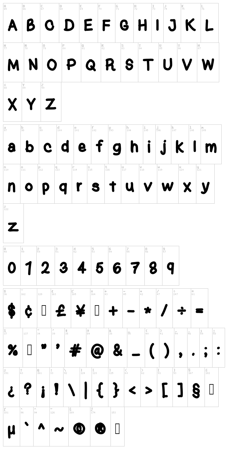 Kasuki Hand font map